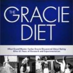 Grupos alimentares da Dieta Gracie